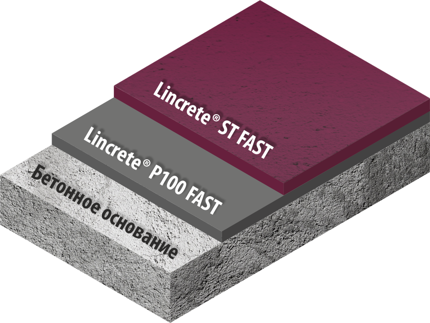 Пирог LINCRETE SТ FAST 6-12мм_10.06.25.png Пирог LINCRETE SТ FAST 6-12мм_10.06.25.png